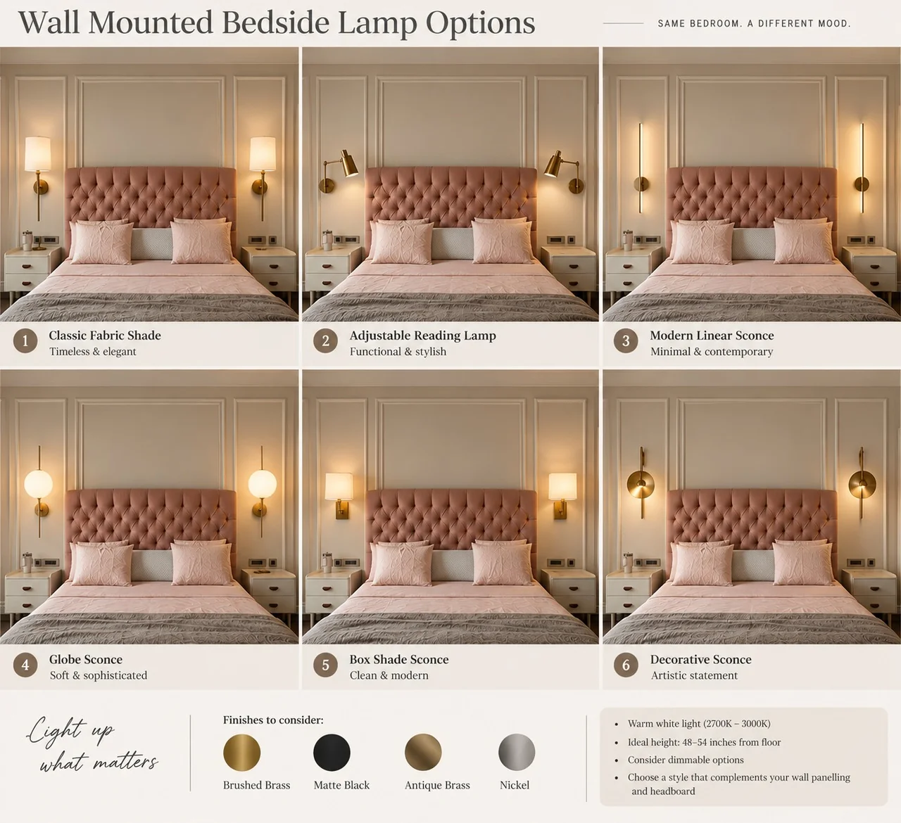 Master bedroom bedside sconces — Spacenez apartment design sample