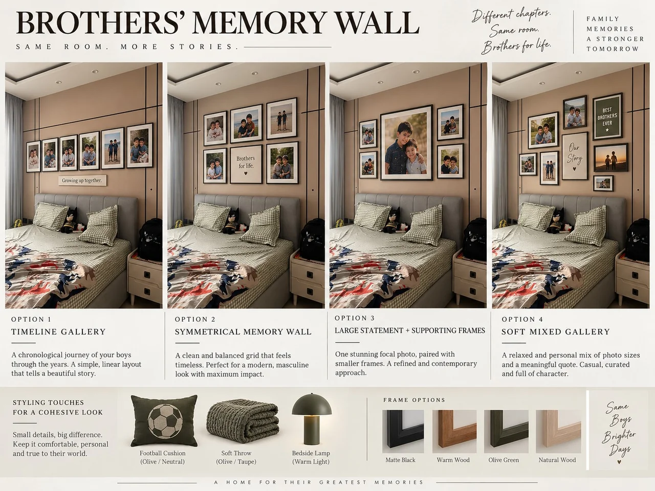 Brothers' memory wall — four concepts — Spacenez apartment design sample