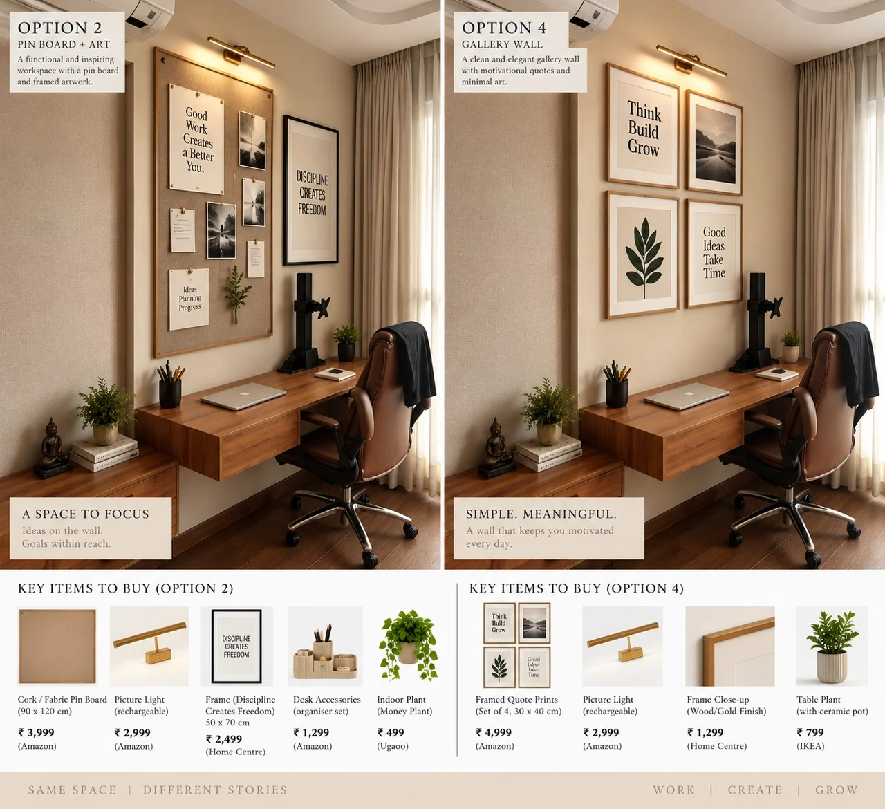 Work wall — pinboard and gallery — Spacenez apartment design sample